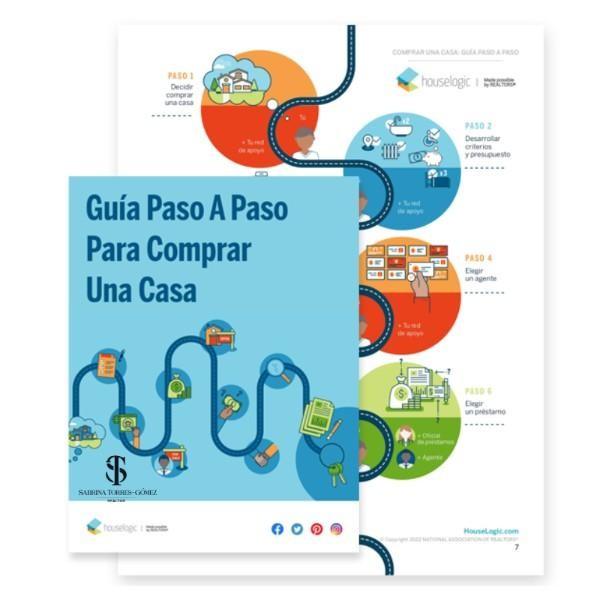 Guía para compradores