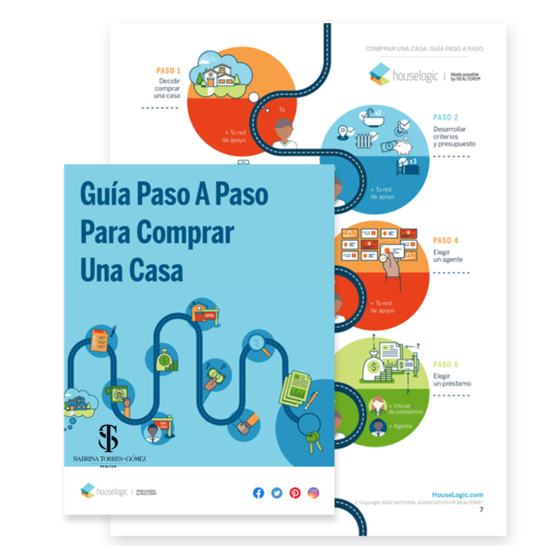 Guía para compradores
